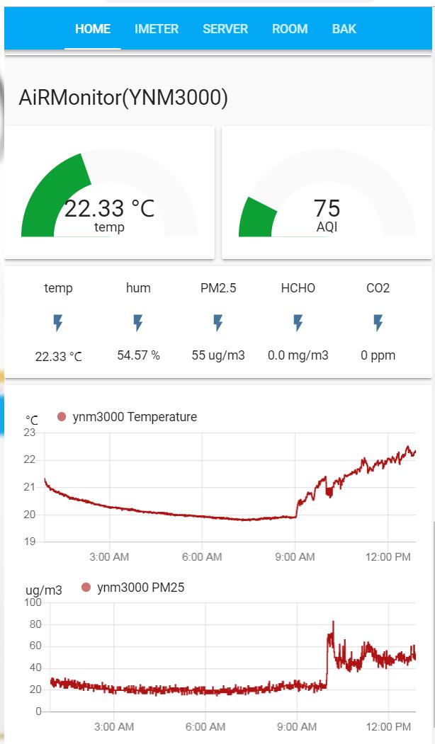 home assistant
